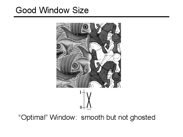 Good Window Size 1 0 “Optimal” Window: smooth but not ghosted 