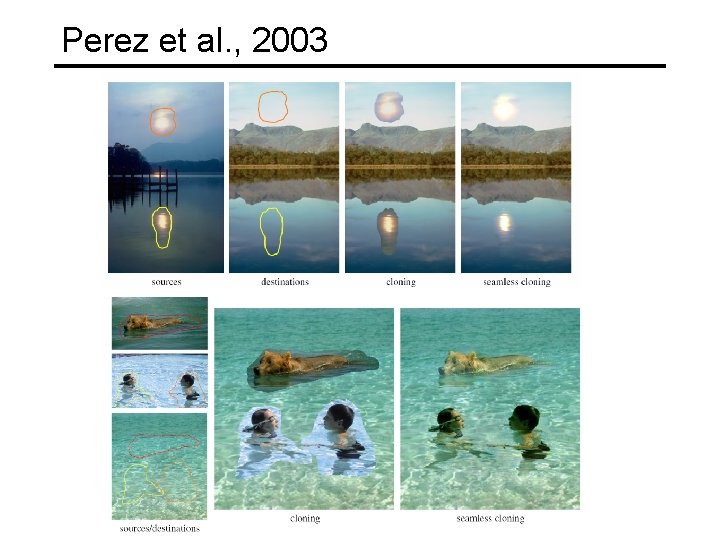 Perez et al. , 2003 