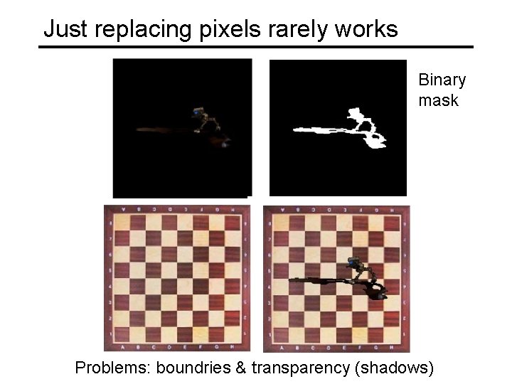 Just replacing pixels rarely works Binary mask Problems: boundries & transparency (shadows) 