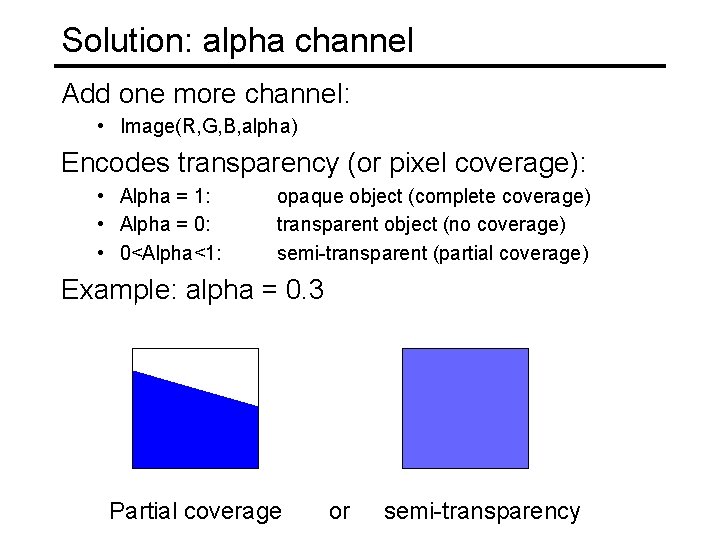 Solution: alpha channel Add one more channel: • Image(R, G, B, alpha) Encodes transparency