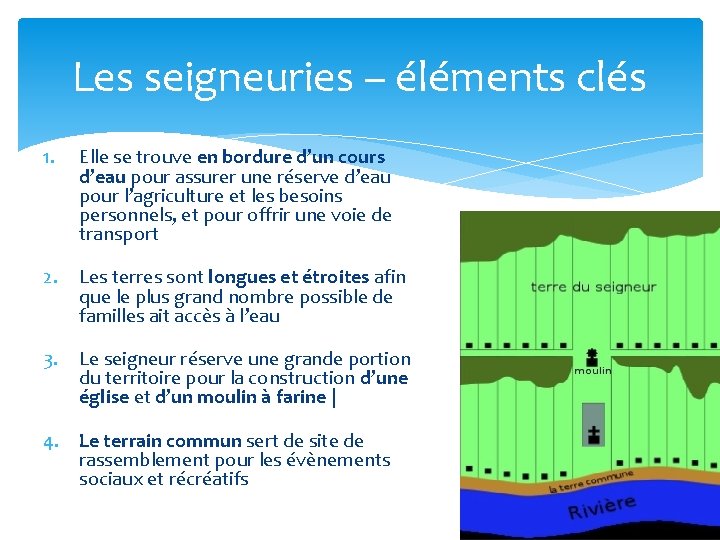 Les seigneuries – éléments clés 1. Elle se trouve en bordure d’un cours d’eau