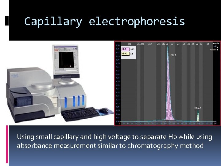 Capillary electrophoresis Using small capillary and high voltage to separate Hb while using absorbance