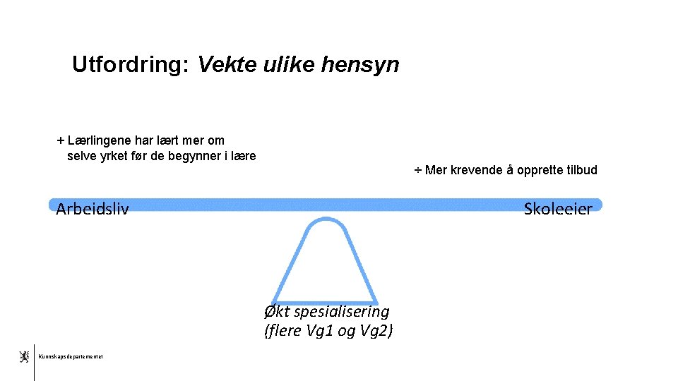 Utfordring: Vekte ulike hensyn + Lærlingene har lært mer om selve yrket før de