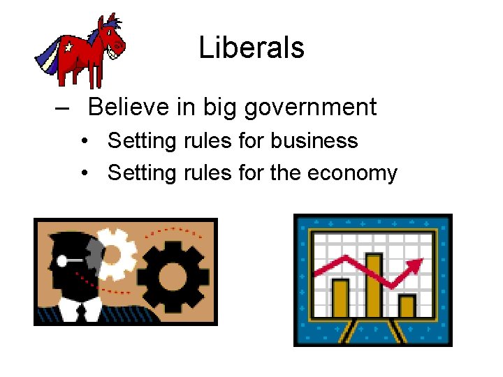 Liberals – Believe in big government • Setting rules for business • Setting rules