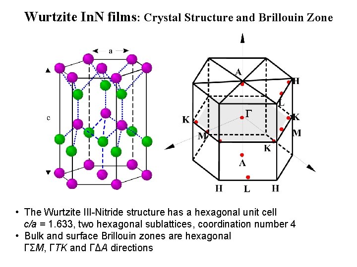 Wurtzite In. N films: Crystal Structure and Brillouin Zone • The Wurtzite III-Nitride structure