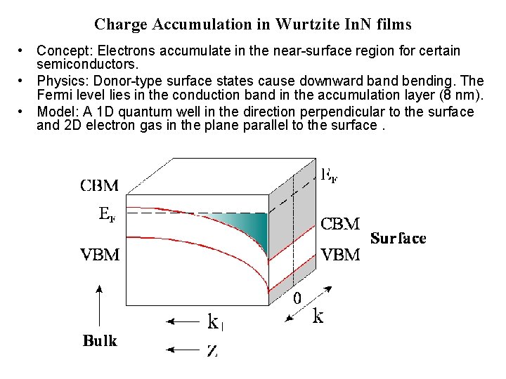 Charge Accumulation in Wurtzite In. N films • Concept: Electrons accumulate in the near-surface