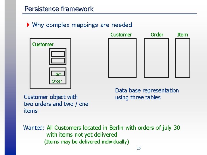 Persistence framework 4 Why complex mappings are needed Customer Order Item Customer item Order