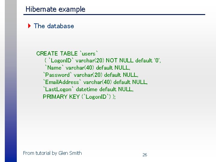 Hibernate example 4 The database CREATE TABLE `users` ( `Logon. ID` varchar(20) NOT NULL