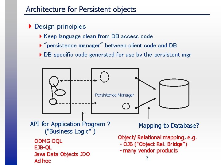 Architecture for Persistent objects 4 Design principles 4 Keep language clean from DB access
