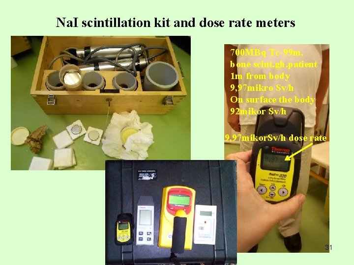Na. I scintillation kit and dose rate meters 700 MBq Tc-99 m, bone scint.