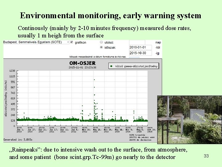 Environmental monitoring, early warning system Continously (mainly by 2 -10 minutes frequency) measured dose