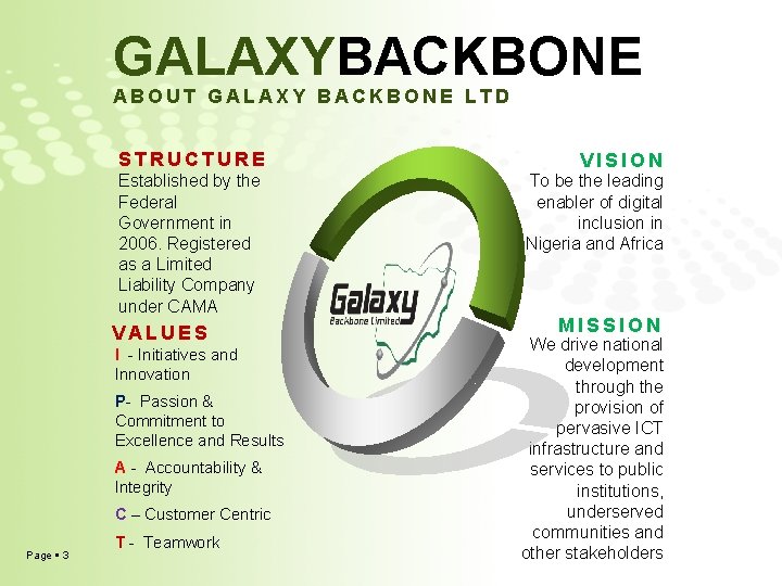 GALAXYBACKBONE ABOUT GALAXY BACKBONE LTD STRUCTURE VISION Established by the Federal Government in 2006. GALAXYBACKBONE ABOUT GALAXY BACKBONE LTD STRUCTURE VISION Established by the Federal Government in 2006.