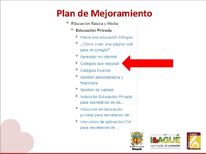 Plan de Mejoramiento 