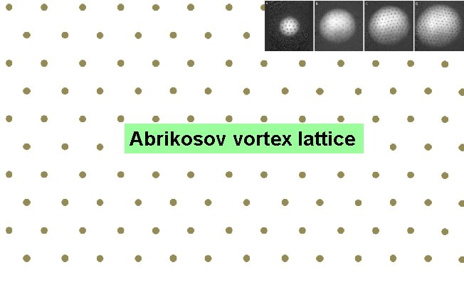 Abrikosov vortex lattice 