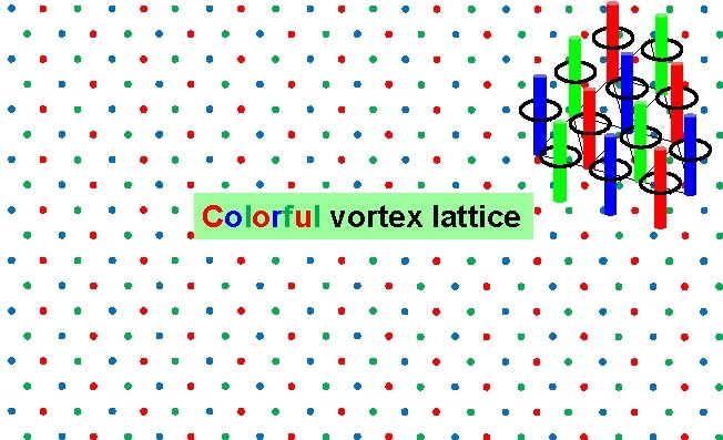 Colorful vortex lattice 