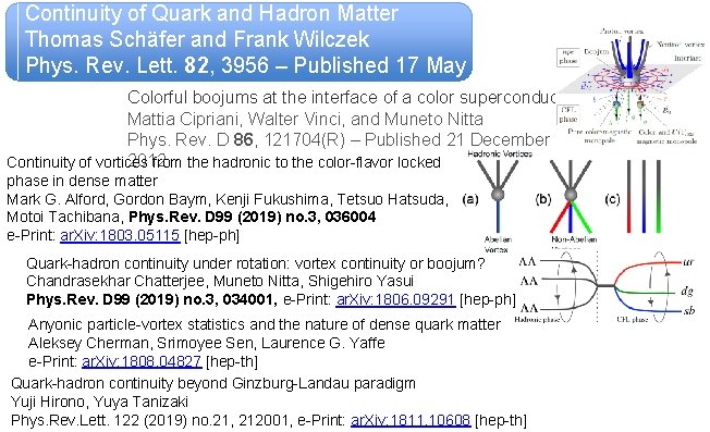 Continuity of Quark and Hadron Matter Thomas Schäfer and Frank Wilczek Phys. Rev. Lett.