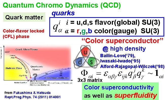 Quantum Chromo Dynamics (QCD) quarks Quark matter i = u, d, s flavor(global) SU(3)