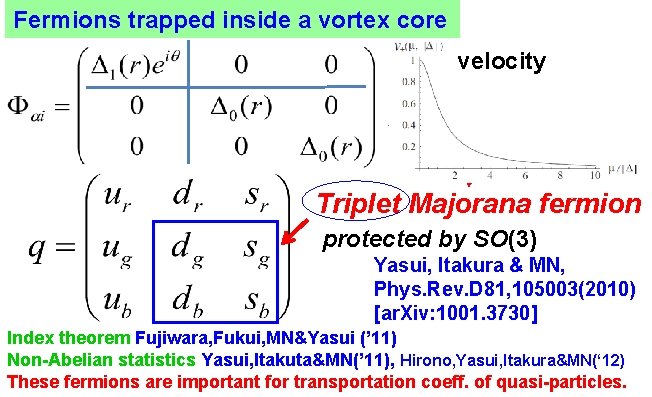 Fermions trapped inside a vortex core velocity @ vortex core Triplet Majorana fermion protected