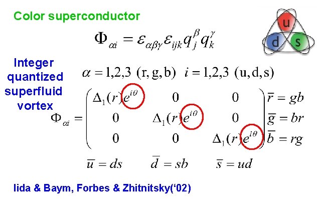 Color superconductor Integer quantized superfluid vortex Iida & Baym, Forbes & Zhitnitsky(‘ 02) 