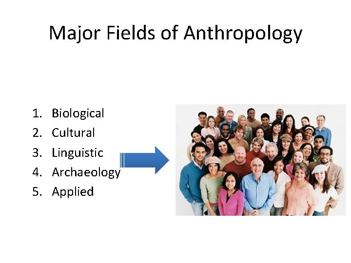 Major Fields of Anthropology 1. 2. 3. 4. 5. Biological Cultural Linguistic Archaeology Applied