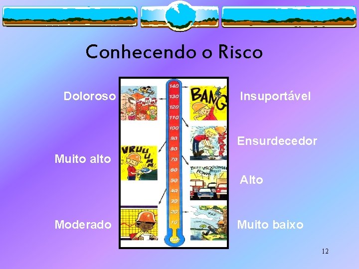 Conhecendo o Risco Doloroso Insuportável Ensurdecedor Muito alto Alto Moderado Muito baixo 12 