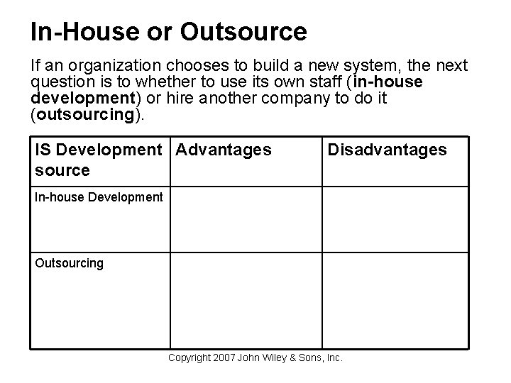 In-House or Outsource If an organization chooses to build a new system, the next