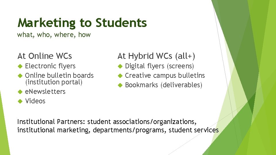 Marketing to Students what, who, where, how At Online WCs At Hybrid WCs (all+)