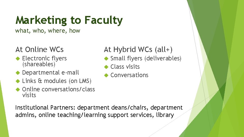 Marketing to Faculty what, who, where, how At Online WCs At Hybrid WCs (all+)