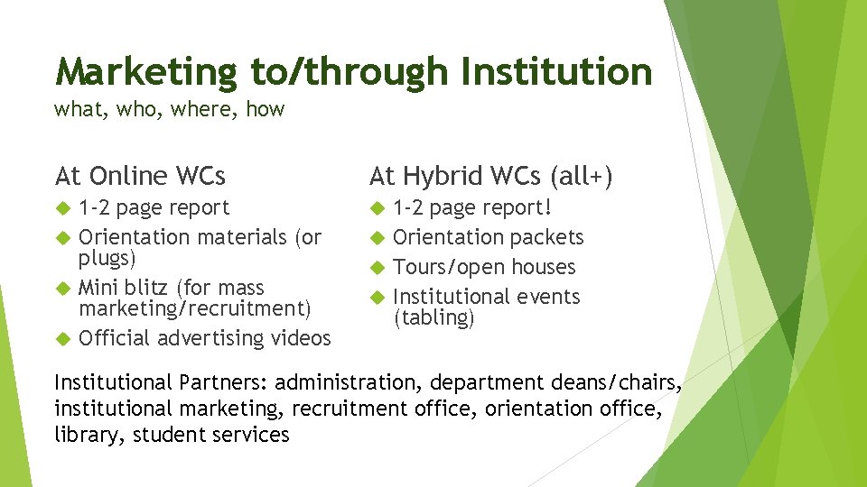 Marketing to/through Institution what, who, where, how At Online WCs At Hybrid WCs (all+)