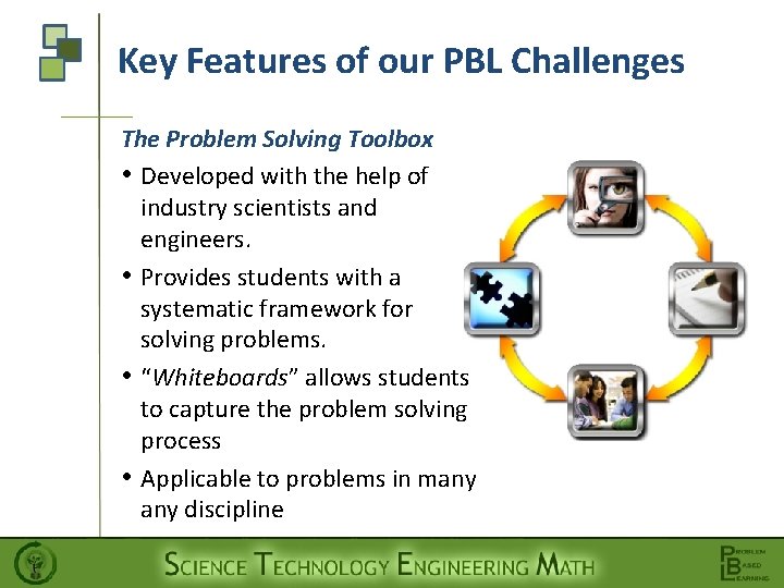 Key Features of our PBL Challenges The Problem Solving Toolbox • Developed with the