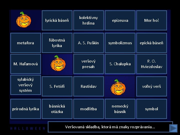 metafora lyrická báseň kolektívny hrdina epizeuxa Mor ho! ľúbostná lyrika A. S. Puškin symbolizmus