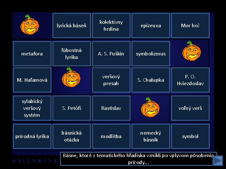 metafora lyrická báseň kolektívny hrdina epizeuxa ľúbostná lyrika A. S. Puškin symbolizmus veršový presah