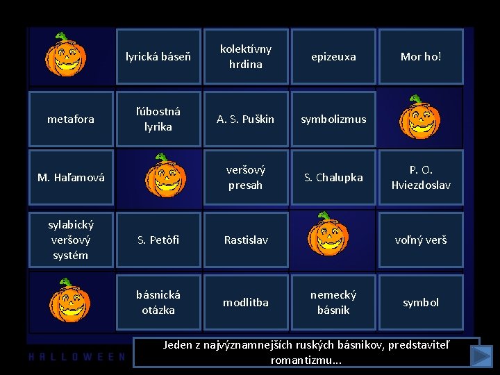 metafora lyrická báseň kolektívny hrdina epizeuxa ľúbostná lyrika A. S. Puškin symbolizmus veršový presah