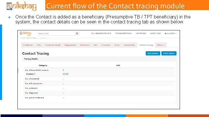 Current flow of the Contact tracing module ● Once the Contact is added as