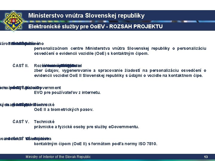 Ministerstvo vnútra Slovenskej republiky Elektronické služby pre Oo. EV - ROZSAH PROJEKTU Národnom Personalizačného