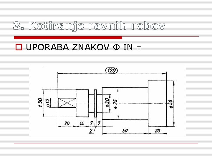 3. Kotiranje ravnih robov o UPORABA ZNAKOV Φ IN □ 