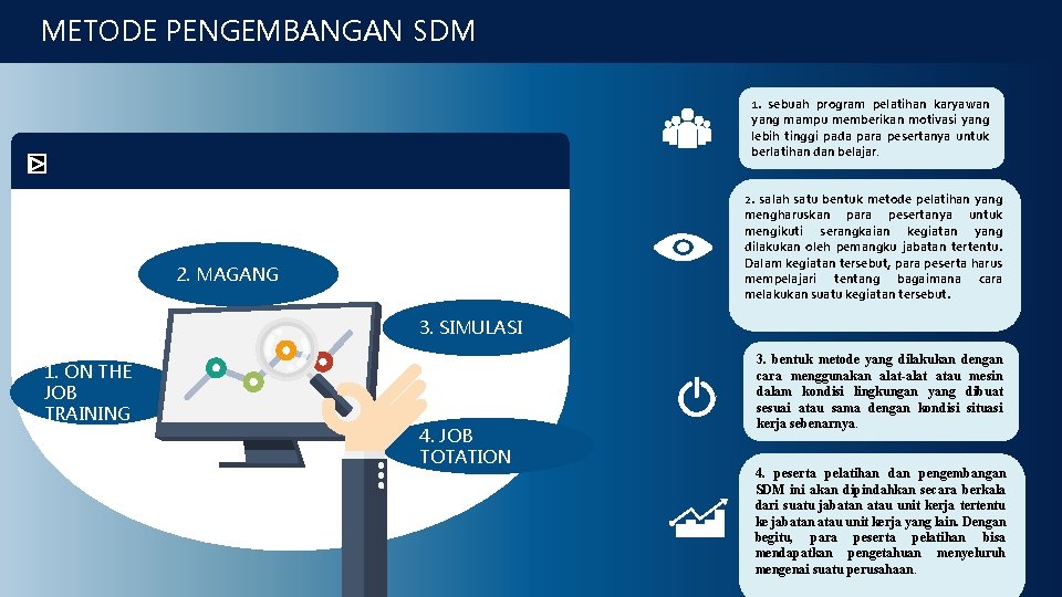 METODE PENGEMBANGAN SDM 1. sebuah program pelatihan karyawan yang mampu memberikan motivasi yang lebih