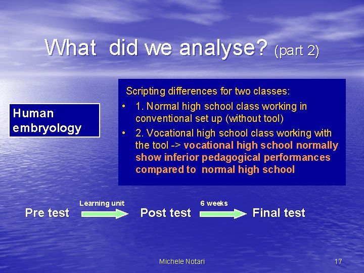 What did we analyse? (part 2) Human embryology Pre test Scripting differences for two