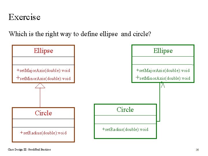 Exercise Which is the right way to define ellipse and circle? Ellipse +set. Major.