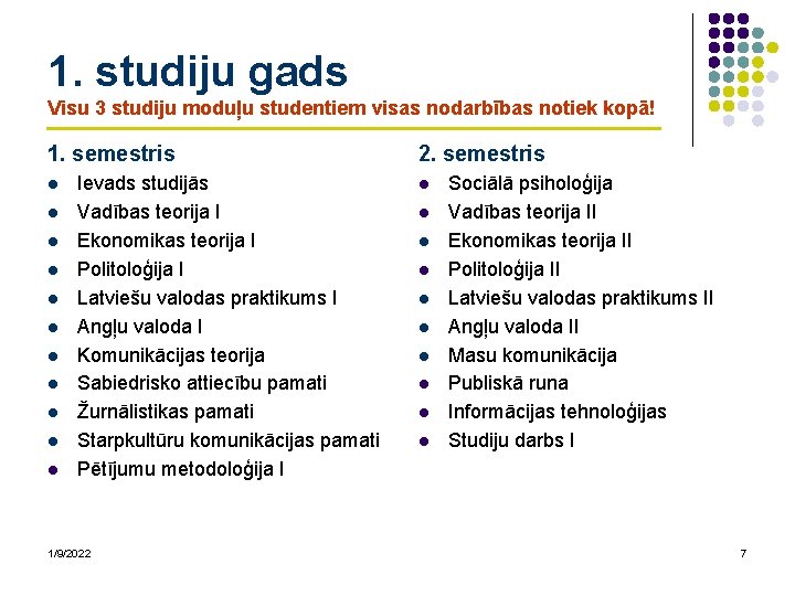 1. studiju gads Visu 3 studiju moduļu studentiem visas nodarbības notiek kopā! 1. semestris