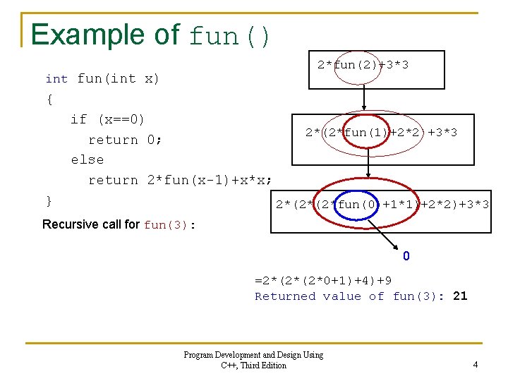 Example of fun() 2*fun(2)+3*3 int fun(int x) { if (x==0) return 0; else return