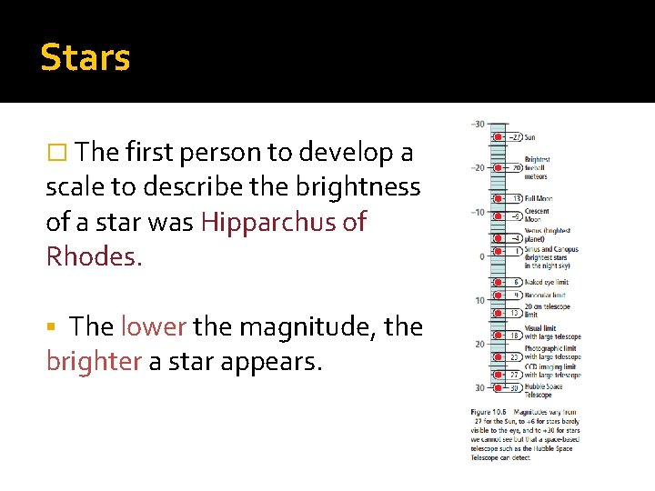 Stars � The first person to develop a scale to describe the brightness of Stars � The first person to develop a scale to describe the brightness of