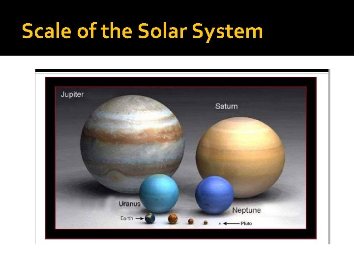 Scale of the Solar System Scale of the Solar System