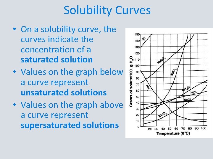 Solubility Curves • On a solubility curve, the curves indicate the concentration of a