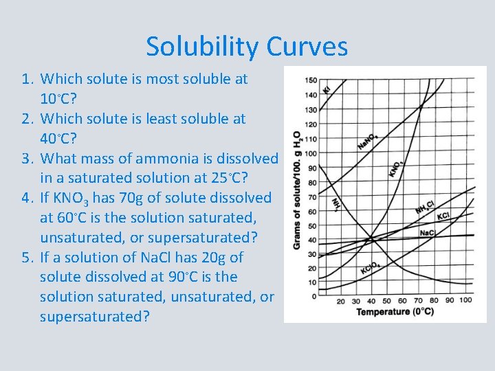 Solubility Curves 1. Which solute is most soluble at 10◦C? 2. Which solute is