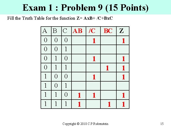 Exam 1 : Problem 9 (15 Points) Fill the Truth Table for the function