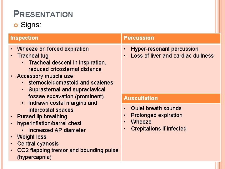PRESENTATION Signs: Inspection Percussion • Wheeze on forced expiration • Tracheal tug • Tracheal