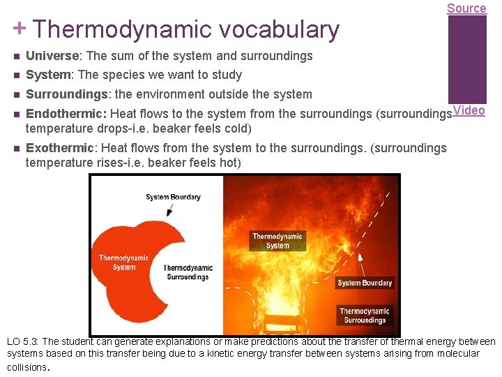 + Thermodynamic vocabulary Universe: The sum of the system and surroundings System: The species