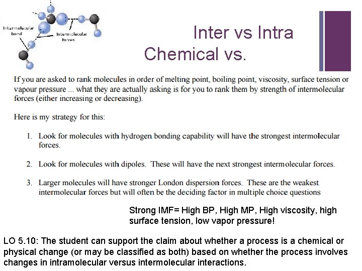 + Inter vs Intra Chemical vs. Interstates- Between States IMF- Between Molecules Physical Chemical