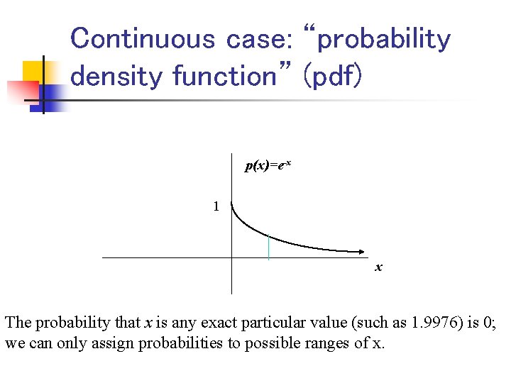 Continuous case: “probability density function” (pdf) p(x)=e-x 1 x The probability that x is
